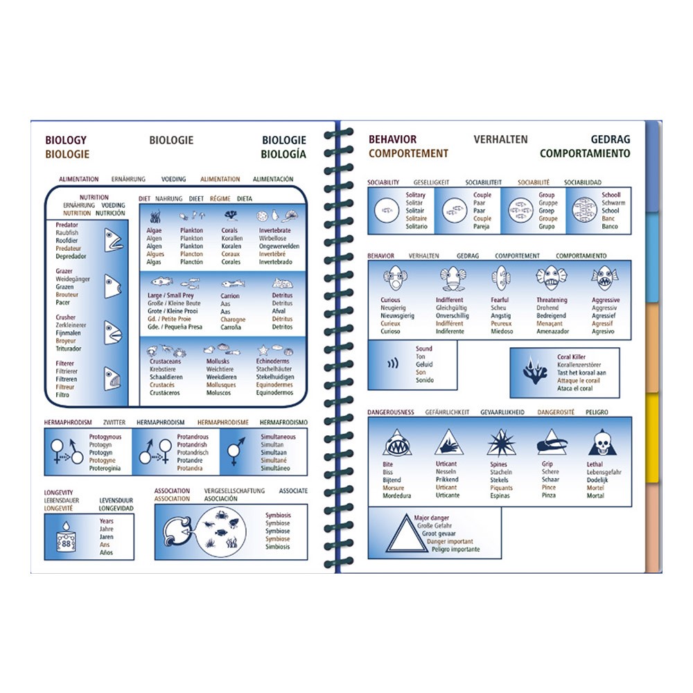 Marine PICTOLIFE Atlántico Tropical Oeste