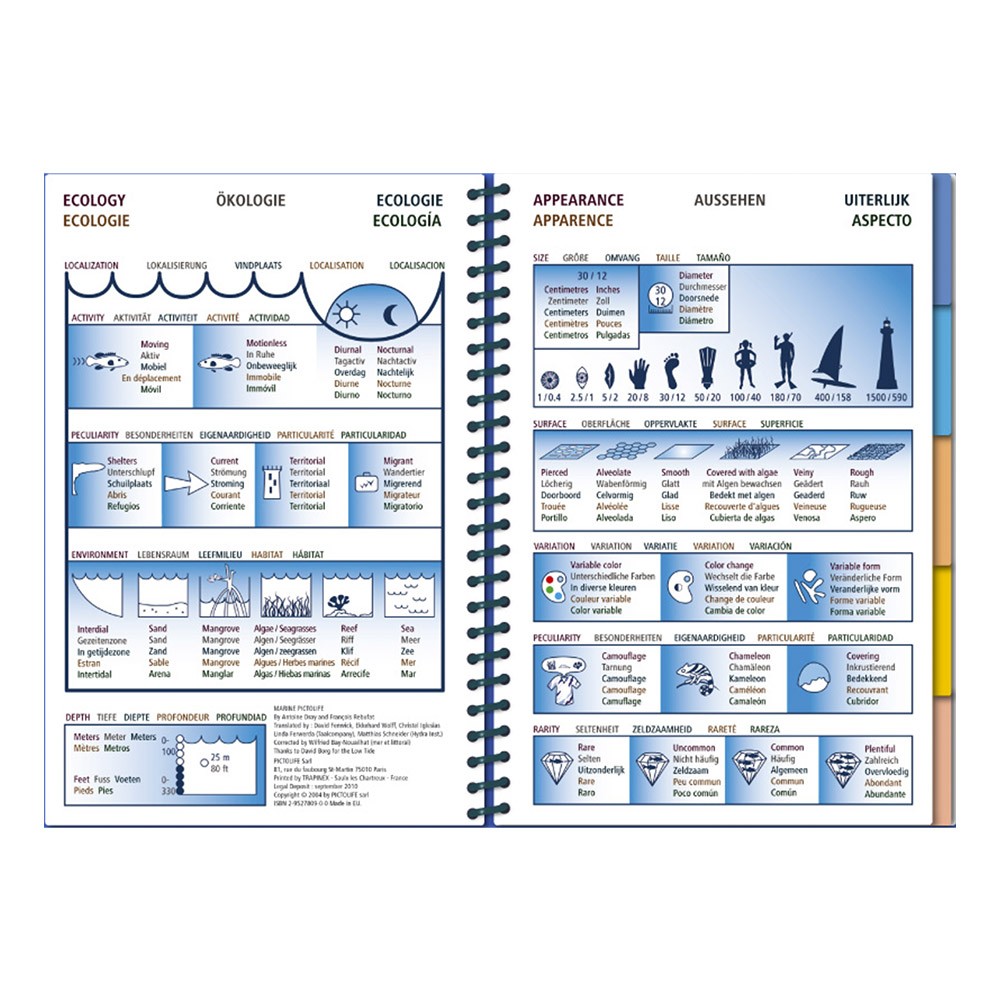 Marine PICTOLIFE Atlántico Tropical Oeste